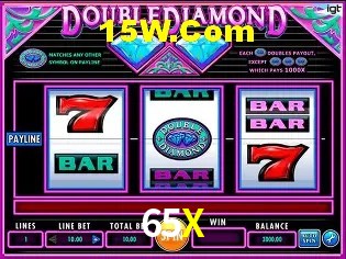 Platform Technology 65X